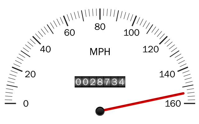 Correct mileage outlet for car